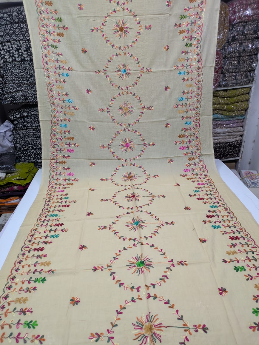 ✨ Pure Lawn Rangeen Chadar with Fancy Ari Work Jaal Design